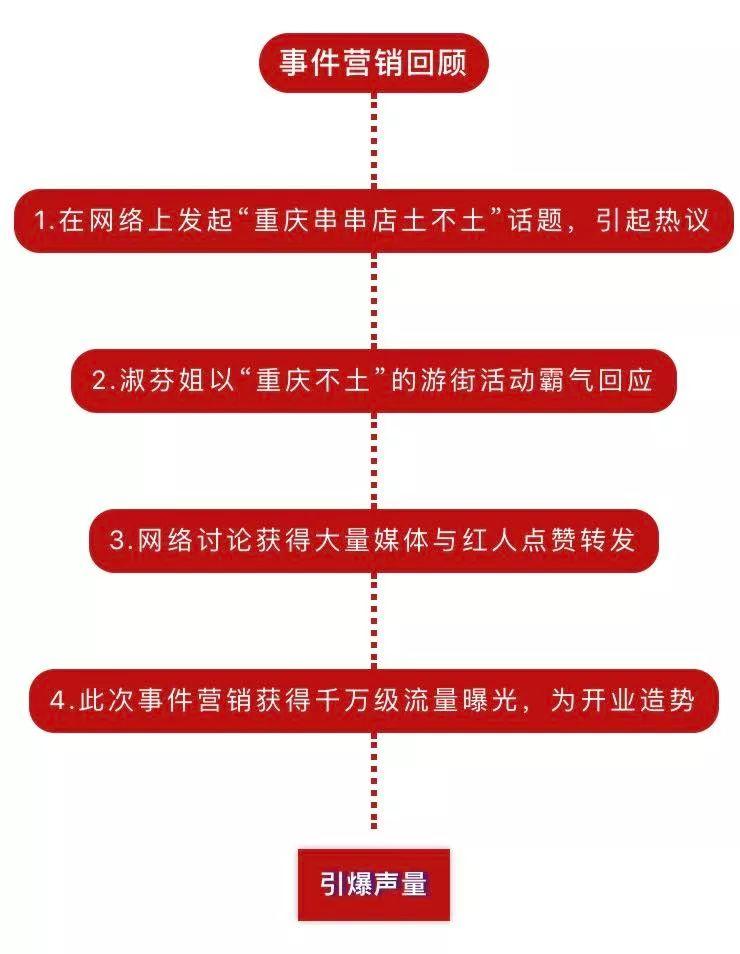 上海连锁加盟展-上海特许加盟展4