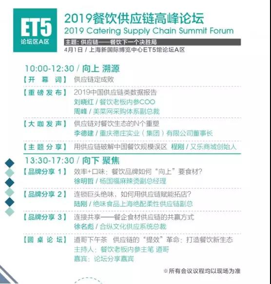 SFE上海特许加盟展-2019上海国际连锁加盟展览会-论坛1