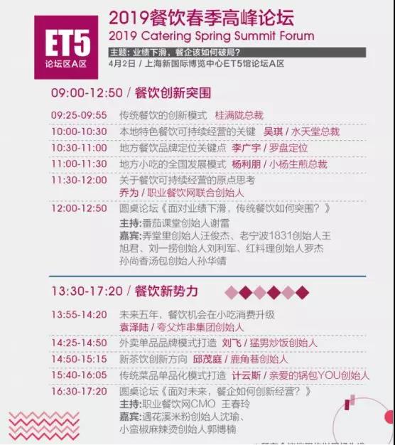 SFE上海特许加盟展-2019上海国际连锁加盟展览会-论坛2