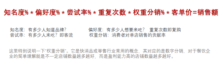 上海加盟展-中国特许加盟展上海1