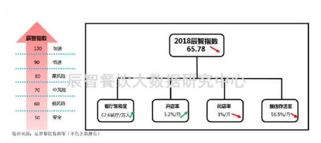 北京加盟展-北京加盟展览会-2019北京加盟展5