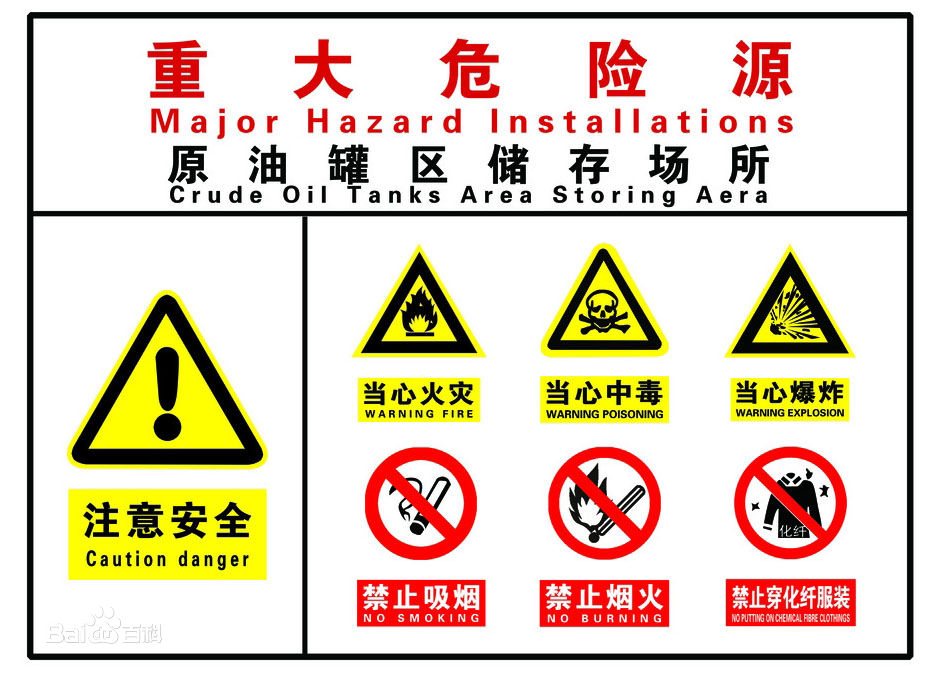 危险源