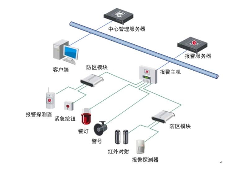 图像4