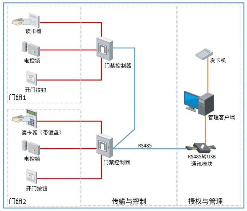图像5