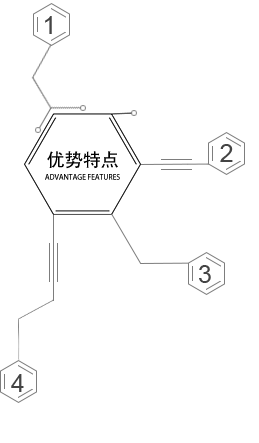 组-1