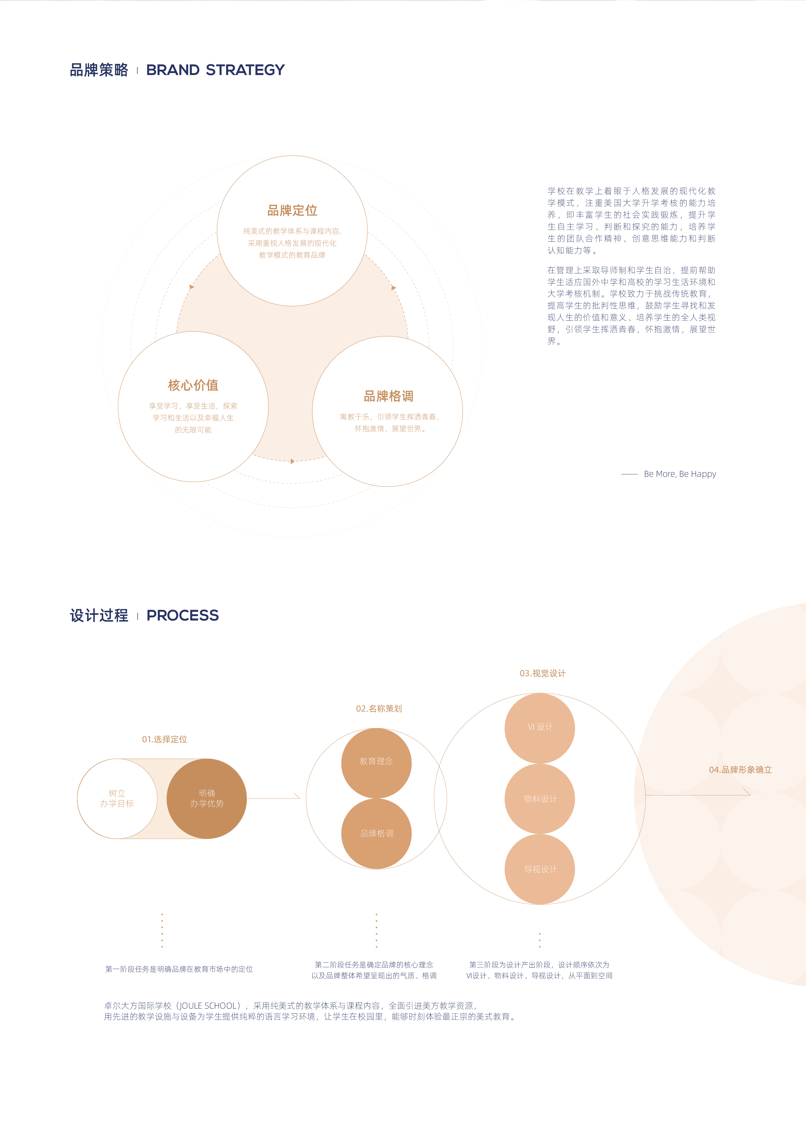 卓尔大方品牌vi设计