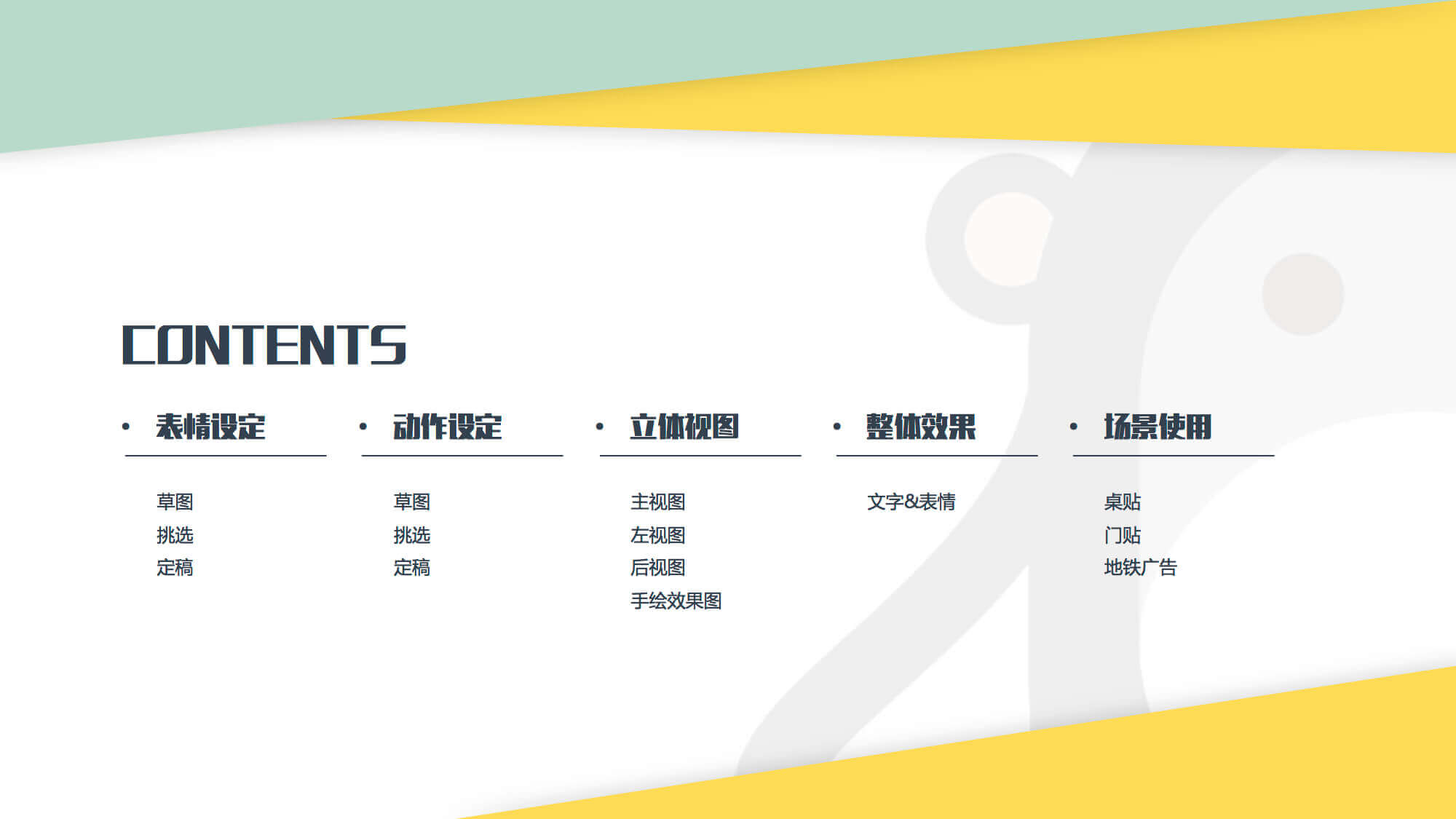 易淘集团吉祥物和表情设计