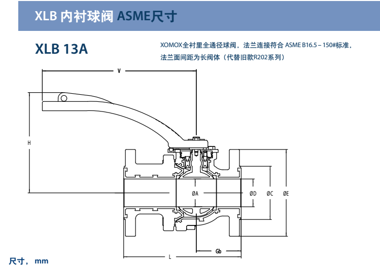 XLB11