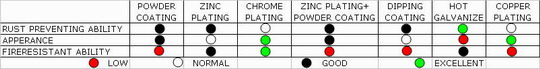 finishsheet
