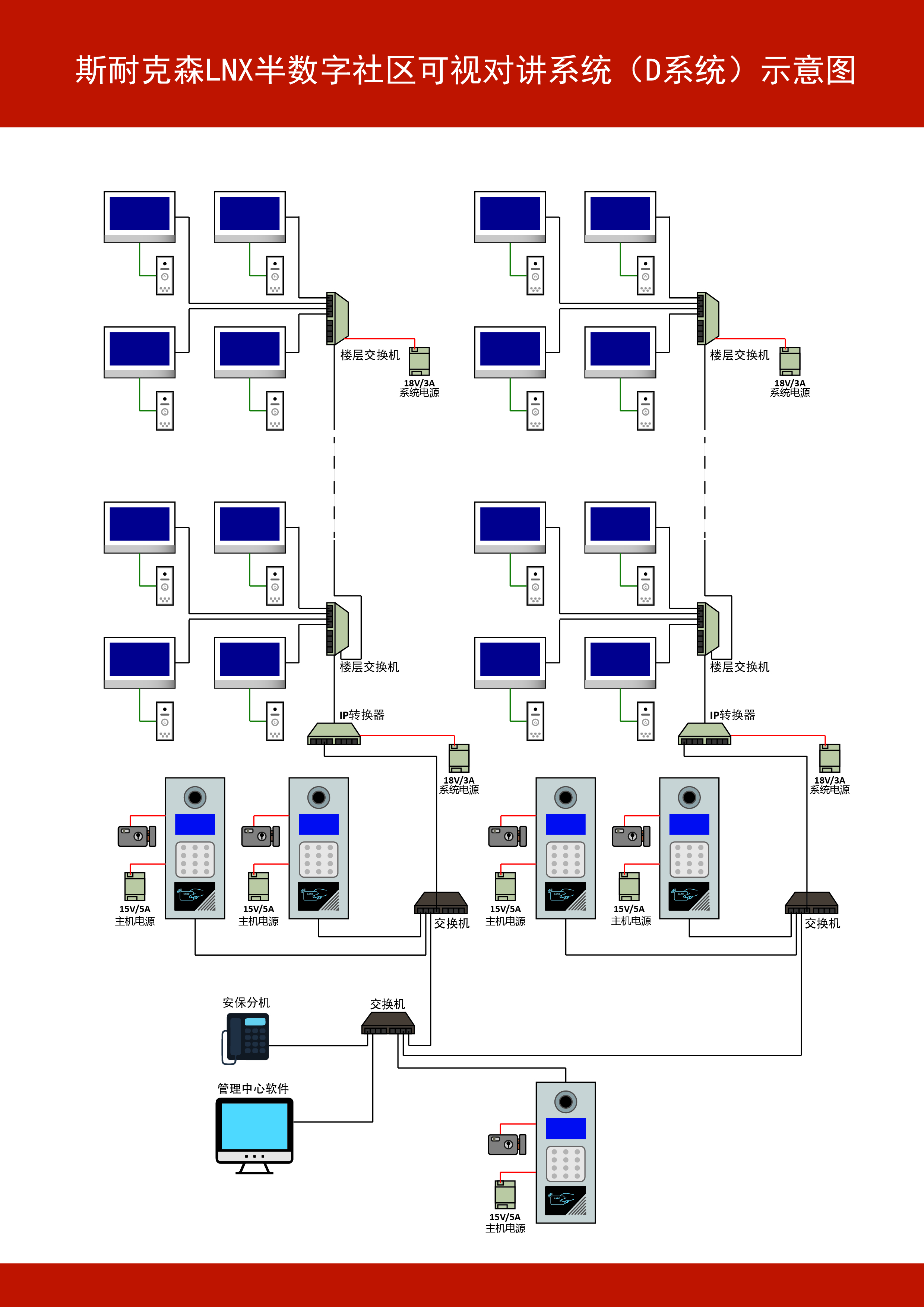 斯耐克森SNX-LNX半数字社区系统-D系统接线示意图