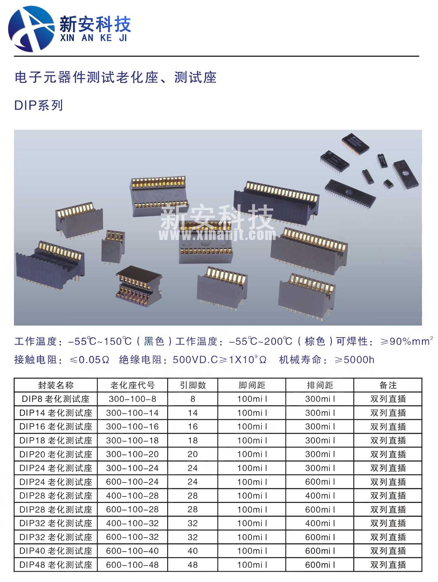 DIP系列