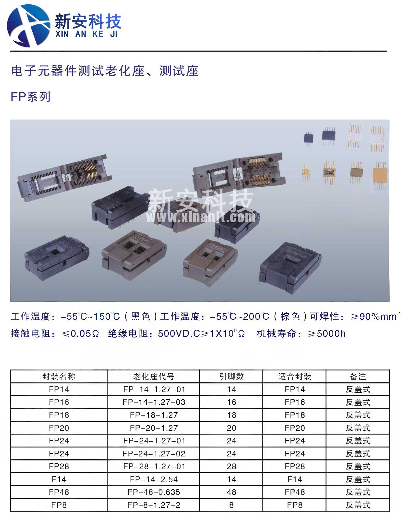 FP系列