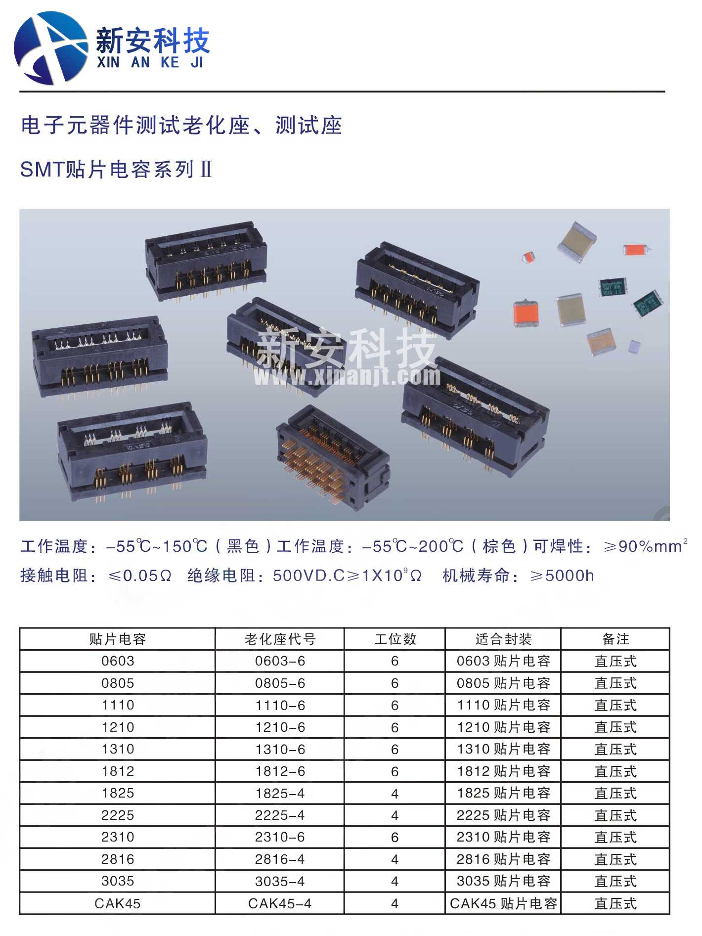 SMT贴片电容系列2