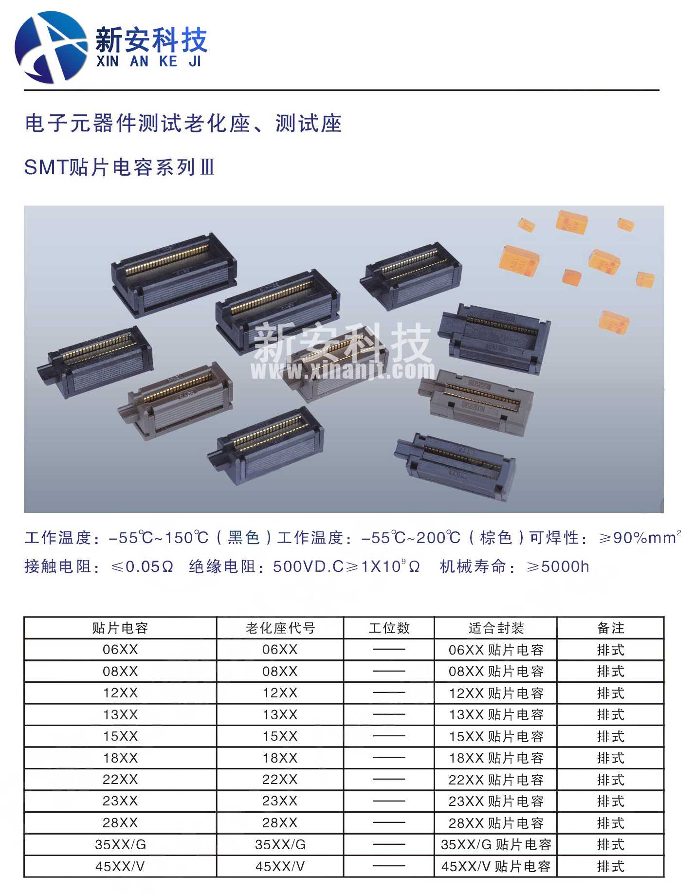 SMT贴片电容系列3
