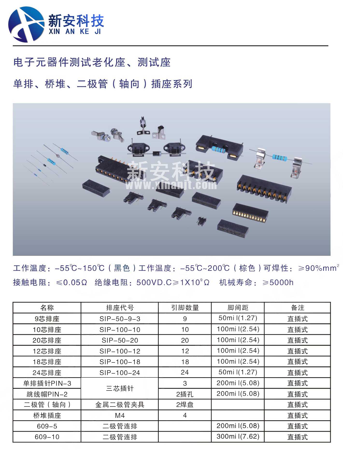 单排,桥堆,二极管-轴向插座系列