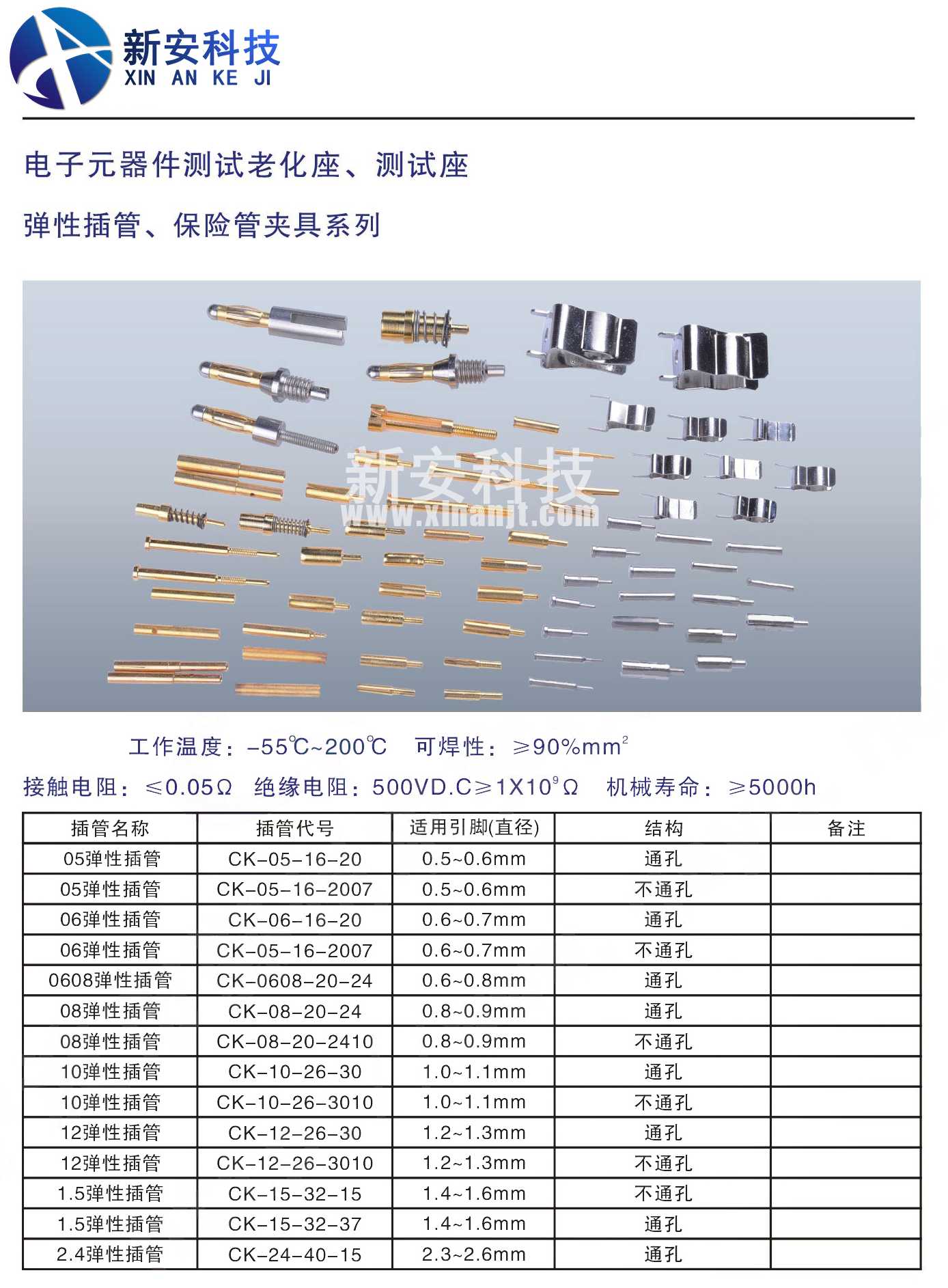 弹性插管,保险管夹具系列