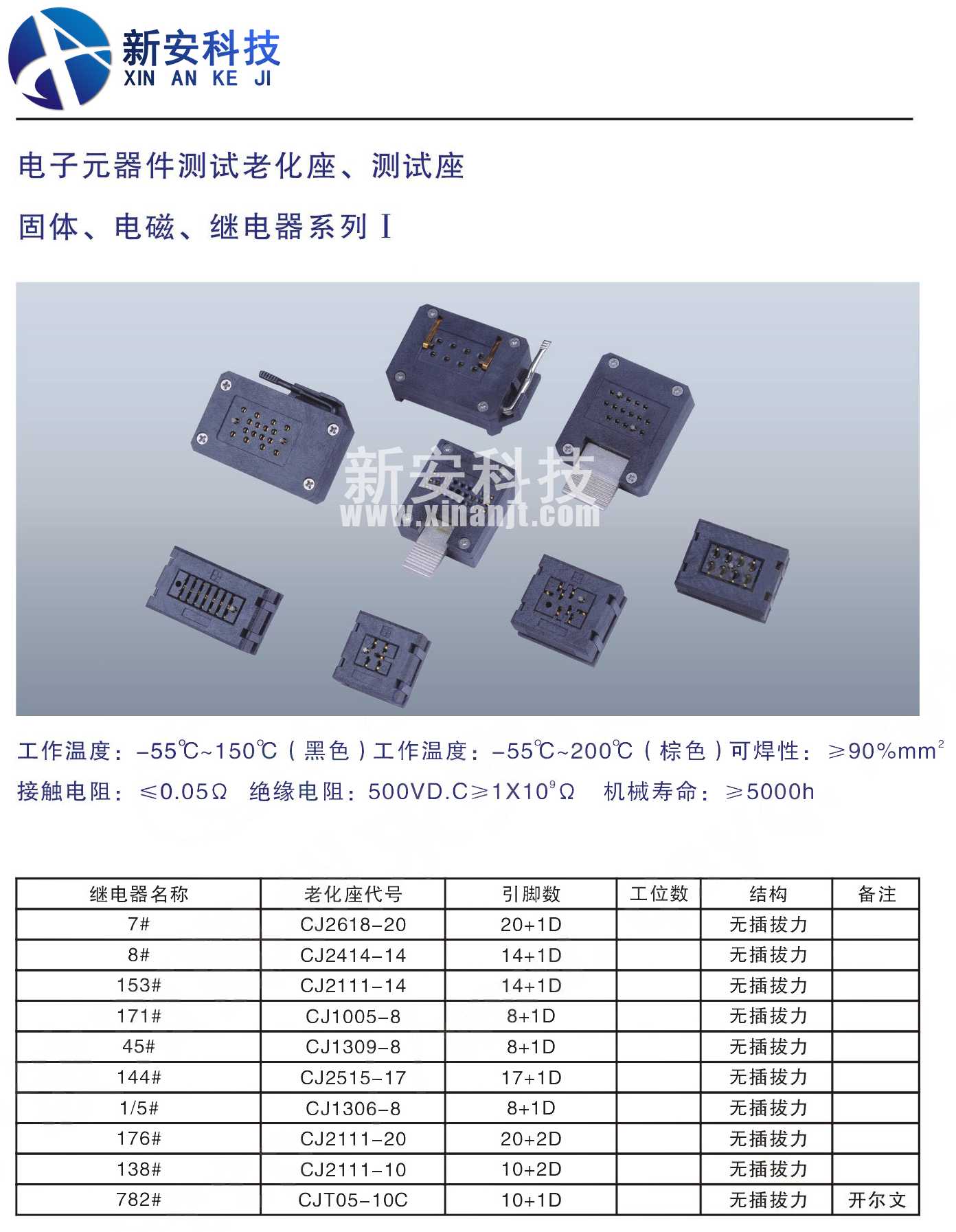 固体,电磁,继电器系列1