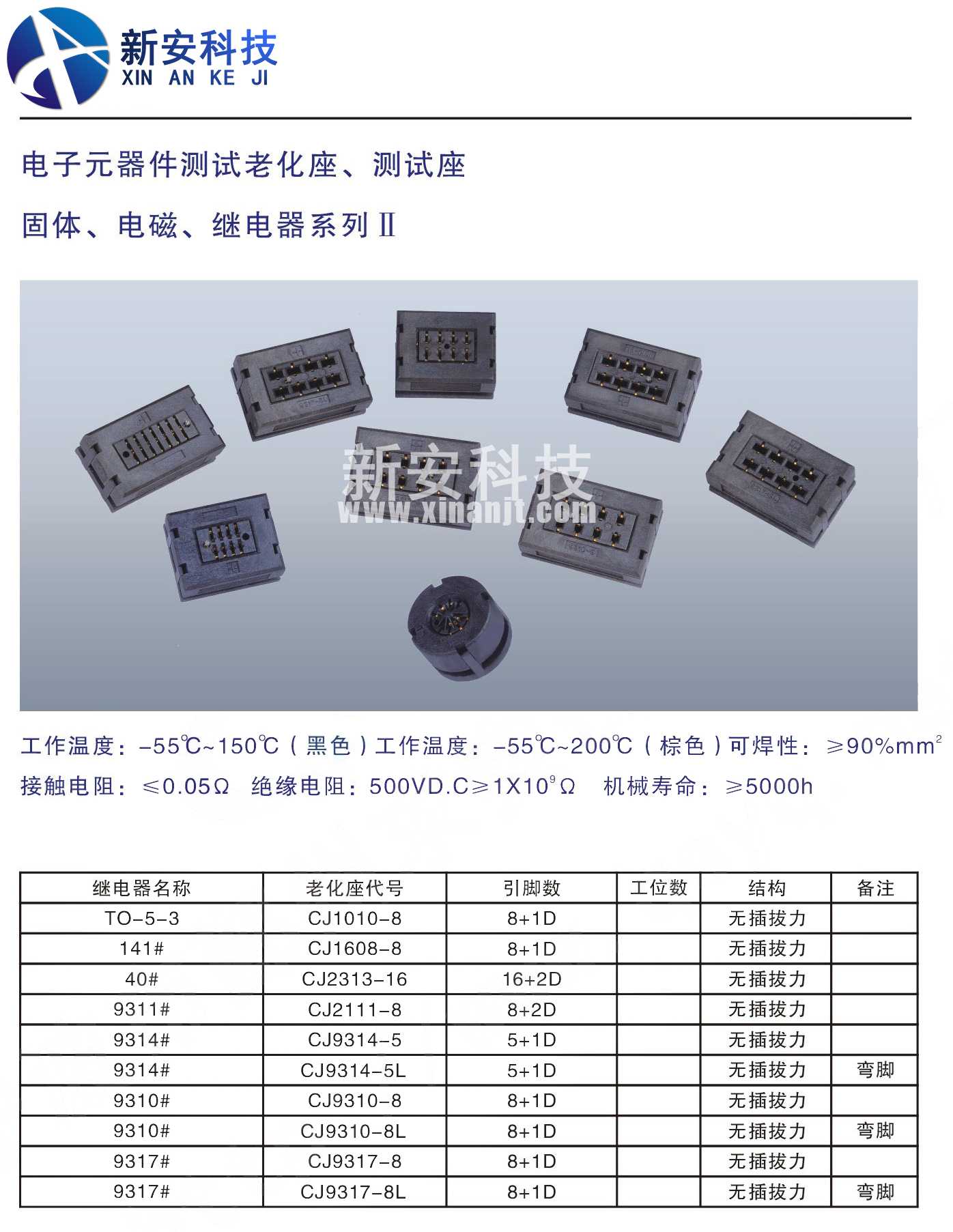 固体,电磁,继电器系列2