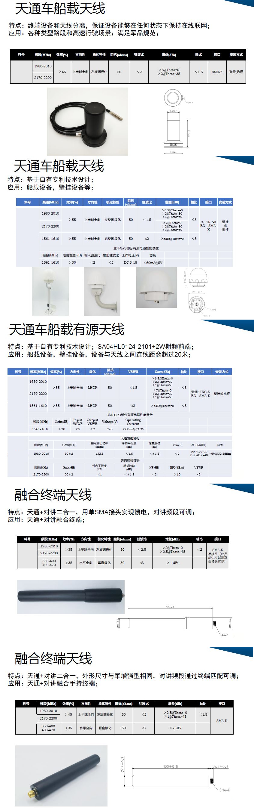 天通天线整合3