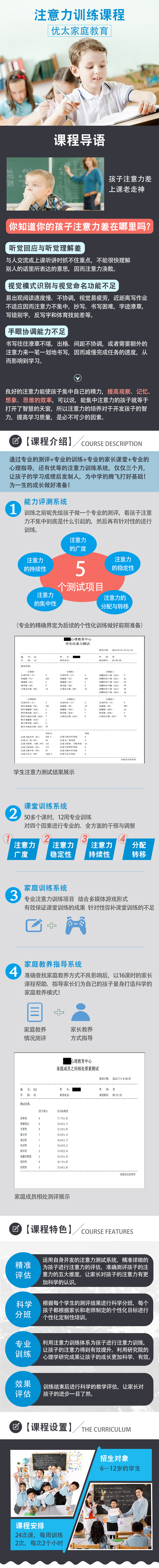 注意力训练详情