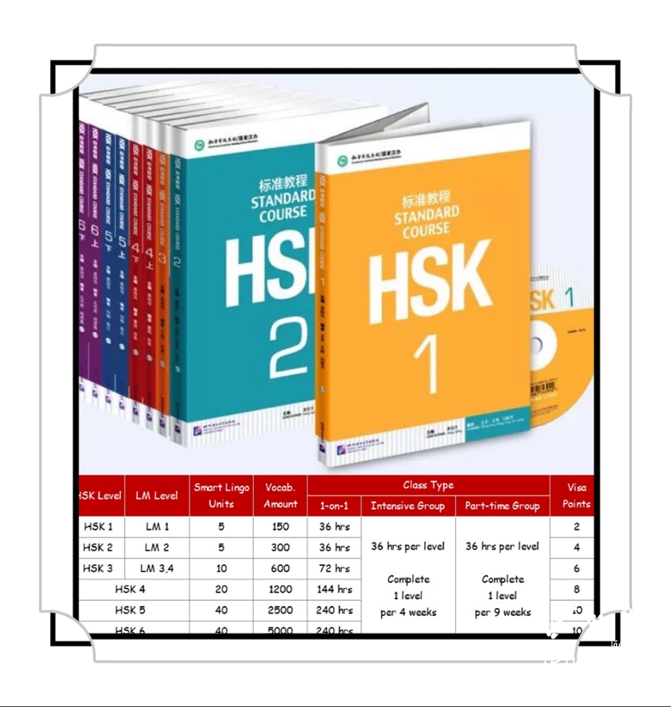 HSKPreparationCourse01