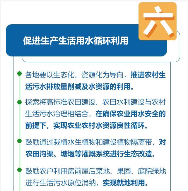 一图读懂｜黑龙江省农村生活污水如何治理