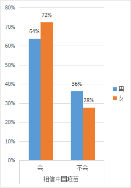 圖片18-2