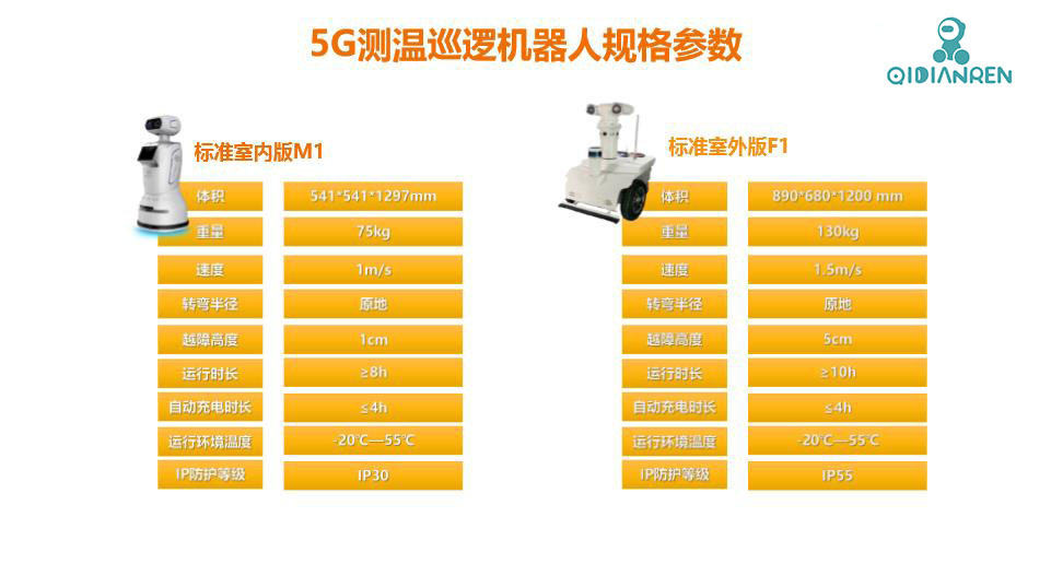 5G测温巡逻机器人-15