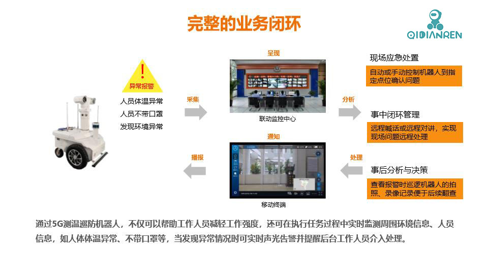 5G测温巡逻机器人-7