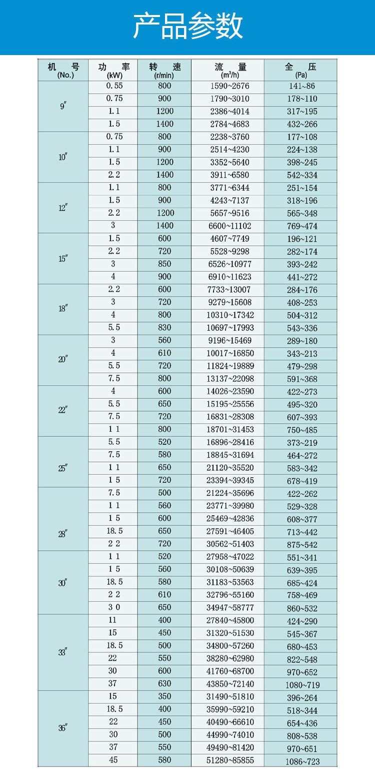 九洲普惠柜式排烟风机-17