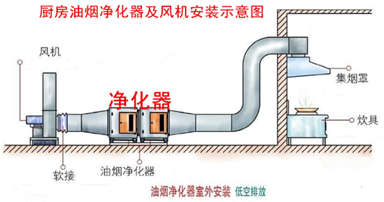 九洲普惠1162离心风机-29