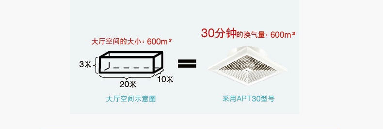 艾美特天花直排式排风扇-16