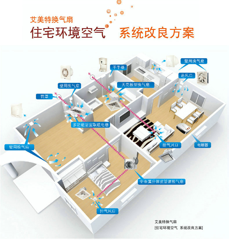 艾美特超薄橱窗换气扇-11