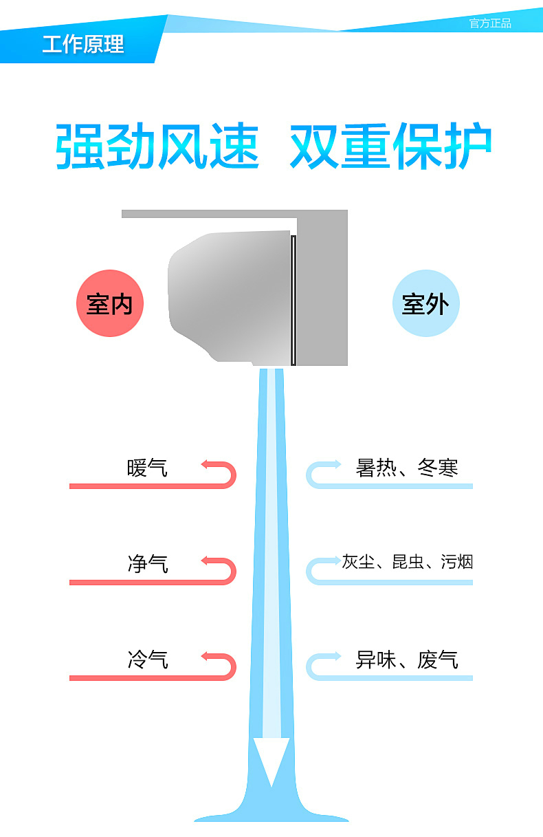 西奥多钻石风幕机-11