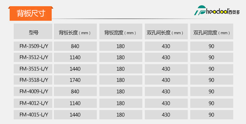 西奥多离心式风幕机-10