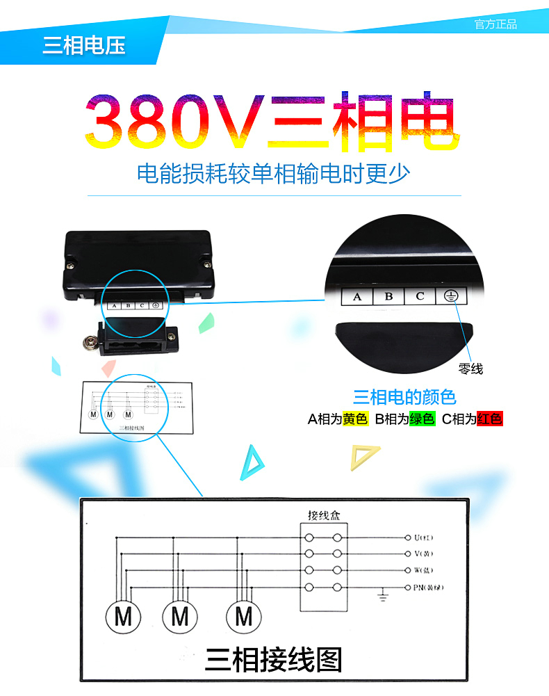 西奥多工业风幕机380v-7