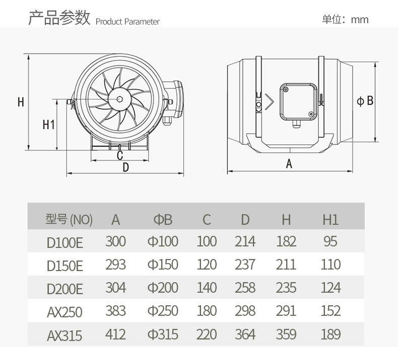 爱美信斜流管道风机-18