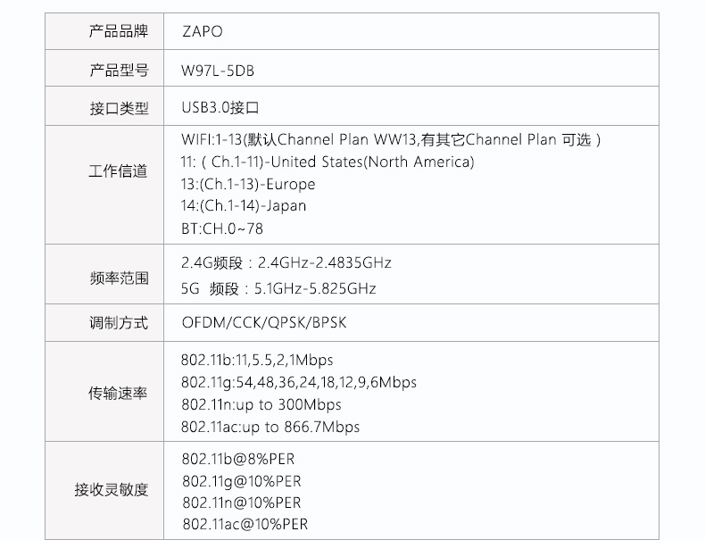 W97L-5DB-新天线详情页_15
