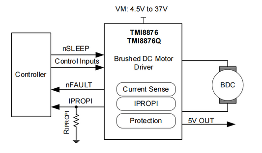 TMI8876电路图