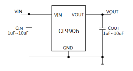 CL9906电路图