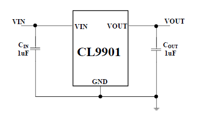 CL9901電路圖