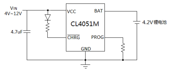 CL4051M電路圖