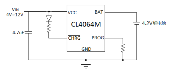 CL4064M电路图