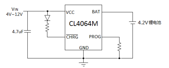 CL4064M電路圖