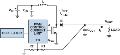 振荡器PWM控制环路和开关FET