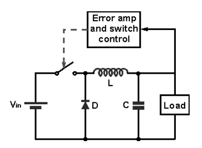 降壓轉換器或穩壓器原理圖