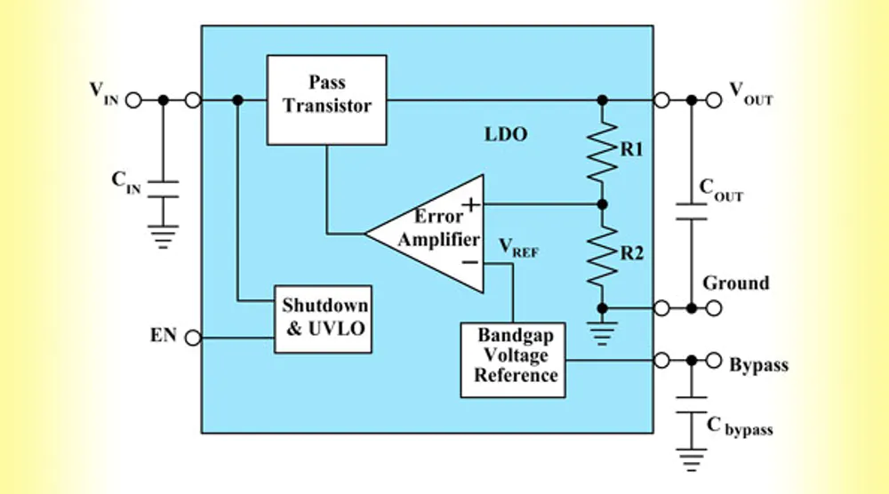LDO线性稳压IC原理图