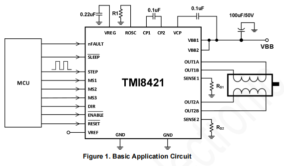 TMI842應用圖