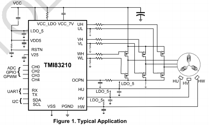 TMI83210應(yīng)用圖