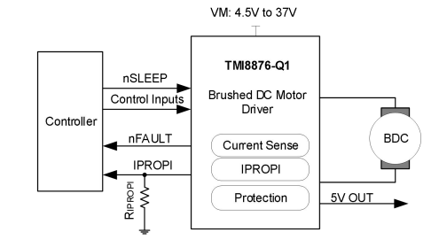 TMI8876電路圖